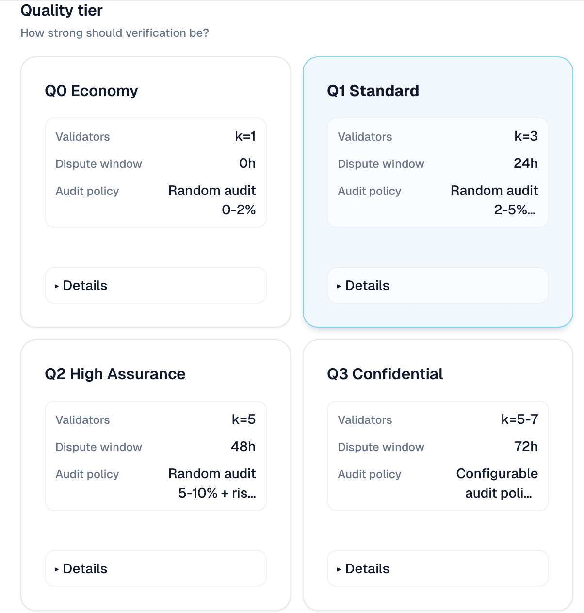 Quality tier campaign wizard